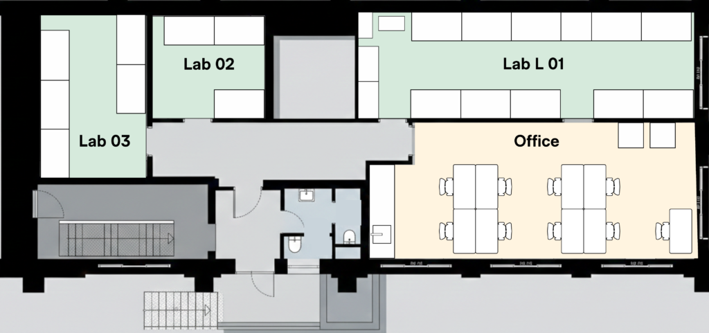 Grundriss Use Case <br />
NovoGen